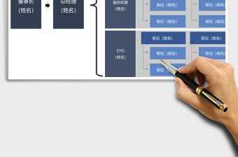 2021年人事組織架構圖