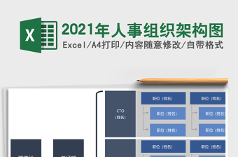 2021年人事組織架構(gòu)圖