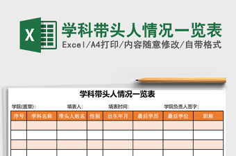 學科帶頭人情況一覽表