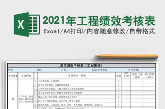 2021年工程績效考核表