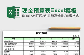 現(xiàn)金預(yù)算表Excel模板