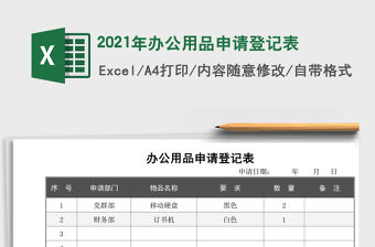 2021年辦公用品申請(qǐng)登記表