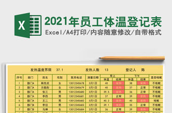 2021年員工體溫登記表