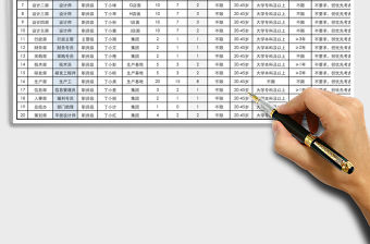 2021年招聘計劃匯總表