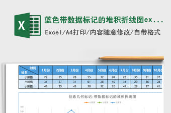 藍色帶數據標記的堆積折線圖excel模板