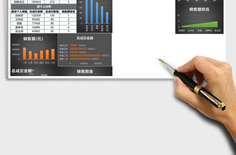 銷售數據年中分析總結報告excel模板表格