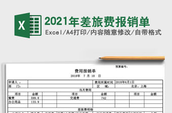 2021年差旅費報銷單