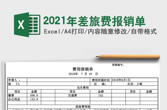 2021年差旅費(fèi)報銷單