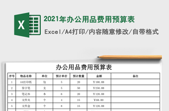 2021年辦公用品費(fèi)用預(yù)算表