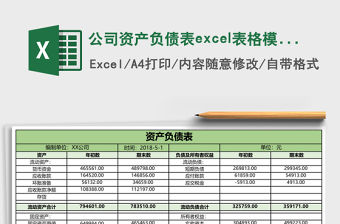 公司資產負債表excel表格模板