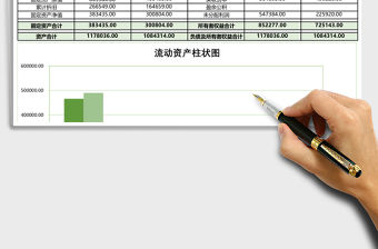 公司資產負債表excel表格模板