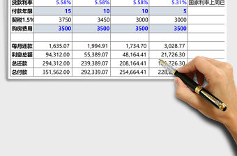 房屋按揭計算表Excel表格