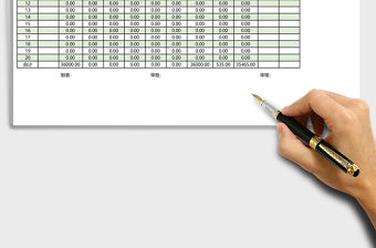 2021年工資表模板---自帶公式計算個稅