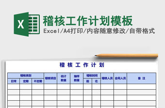 稽核工作計劃模板