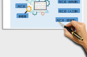 月支出管理系統(tǒng)excel管理