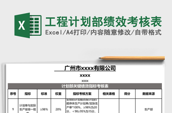 工程計(jì)劃部績效考核表