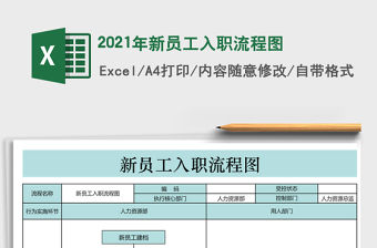 2021年新員工入職流程圖