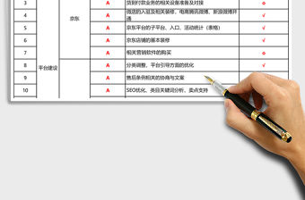 運營月報表計劃表