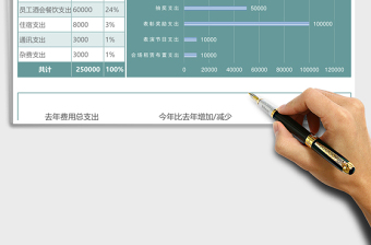 簡(jiǎn)約實(shí)用年會(huì)開銷支出報(bào)表excel模板