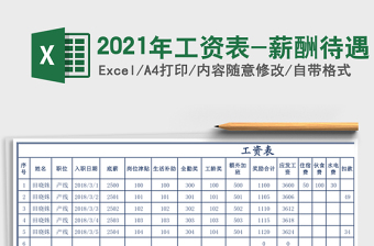 2021年工資表-薪酬待遇