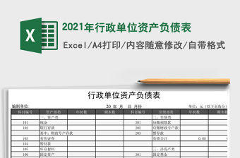 2021年行政單位資產(chǎn)負(fù)債表