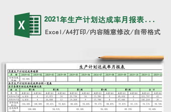2021年生產(chǎn)計劃達(dá)成率月報表 自動計算