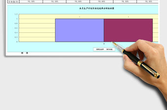 2021年生產(chǎn)計劃達(dá)成率月報表 自動計算