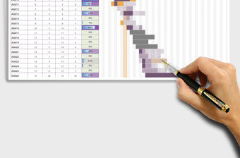 生產制造安排表甘特圖表Excel模板