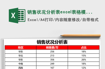 銷售狀況分析表excel表格模板