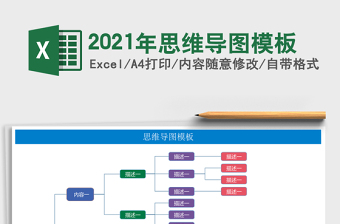 2021年思維導(dǎo)圖模板
