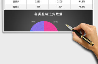 黑色時尚產品銷售分析圖excel模板