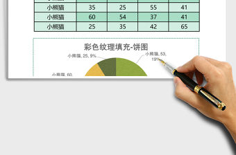 多彩紋理填充餅圖excel模板