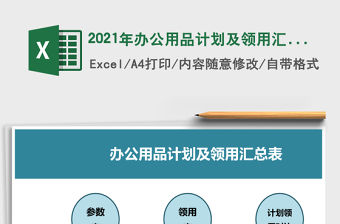 2021年辦公用品計(jì)劃及領(lǐng)用匯總表