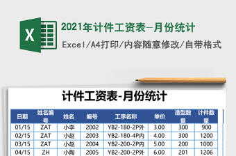2021年計件工資表-月份統(tǒng)計