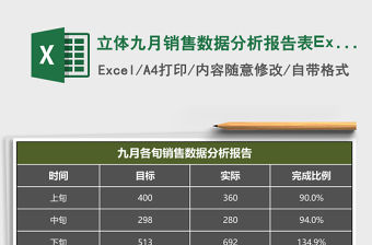 立體九月銷售數據分析報告表Excel模板