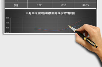 立體九月銷售數據分析報告表Excel模板