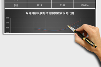 立體九月銷售數(shù)據(jù)分析報告表Excel模板
