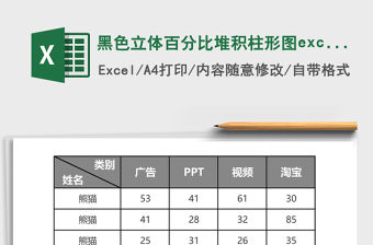 黑色立體百分比堆積柱形圖excel模板