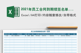 2021年員工合同到期續(xù)簽名單一覽表