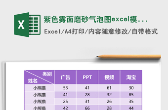 紫色霧面磨砂氣泡圖excel模板