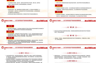 關(guān)于涉外知識產(chǎn)權(quán)糾紛處理的規(guī)定PPT法律法規(guī)課件