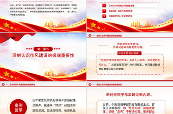 弘揚優(yōu)良作風(fēng)鍛造新時代黨員隊伍PPT黨員思想教育黨課