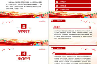 關(guān)于建立健全涉企收費(fèi)長(zhǎng)效監(jiān)管機(jī)制的指導(dǎo)意見(jiàn)PPT課件