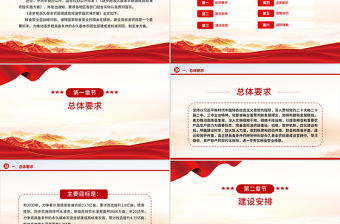 《逐步把永久基本農(nóng)田建成高標(biāo)準(zhǔn)農(nóng)田實(shí)施方案》PPT政策法規(guī)課件