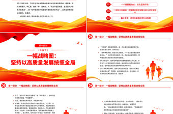 四個維度讀懂總書記貴州之行PPT課件