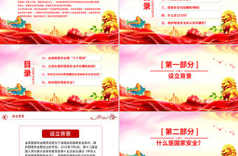 2025年4月15日第十個全民國家安全教育日PPT主題班會