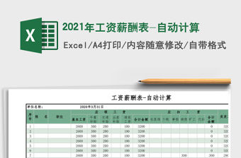 2021年工資薪酬表-自動計算