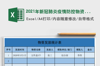 2021年新冠肺炎疫情防控物資發(fā)放統(tǒng)計表