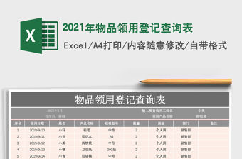 2021年物品領(lǐng)用登記查詢表