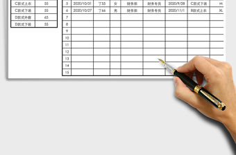 2022年員工工裝申請統計表